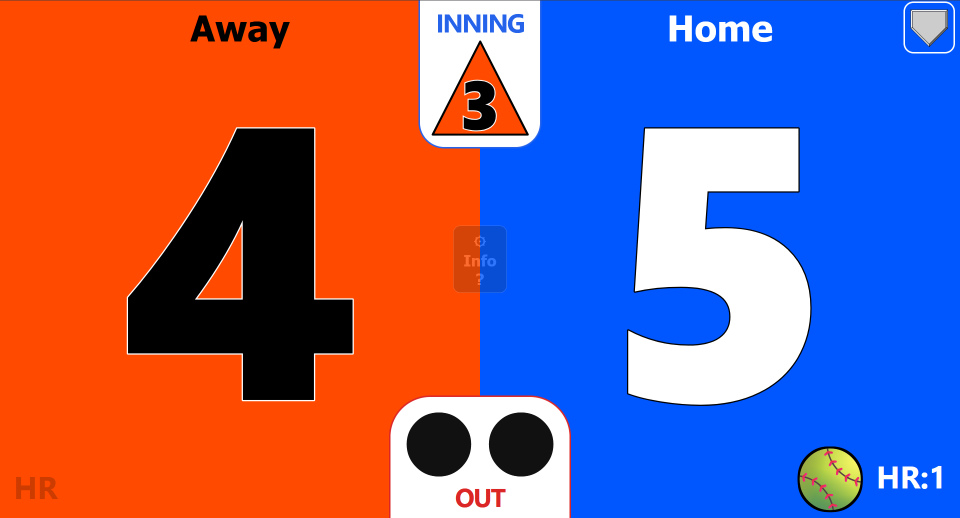 Scoreboard screenshot