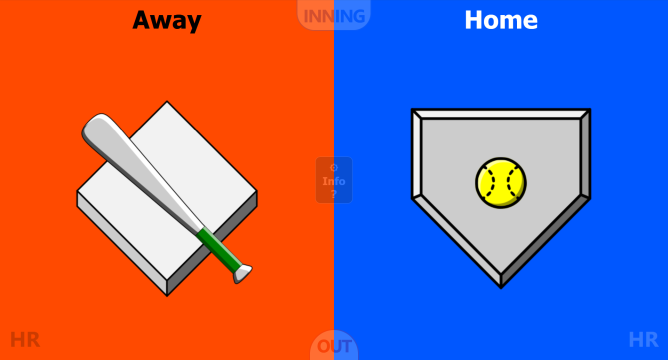 Scoreboard start screenshot